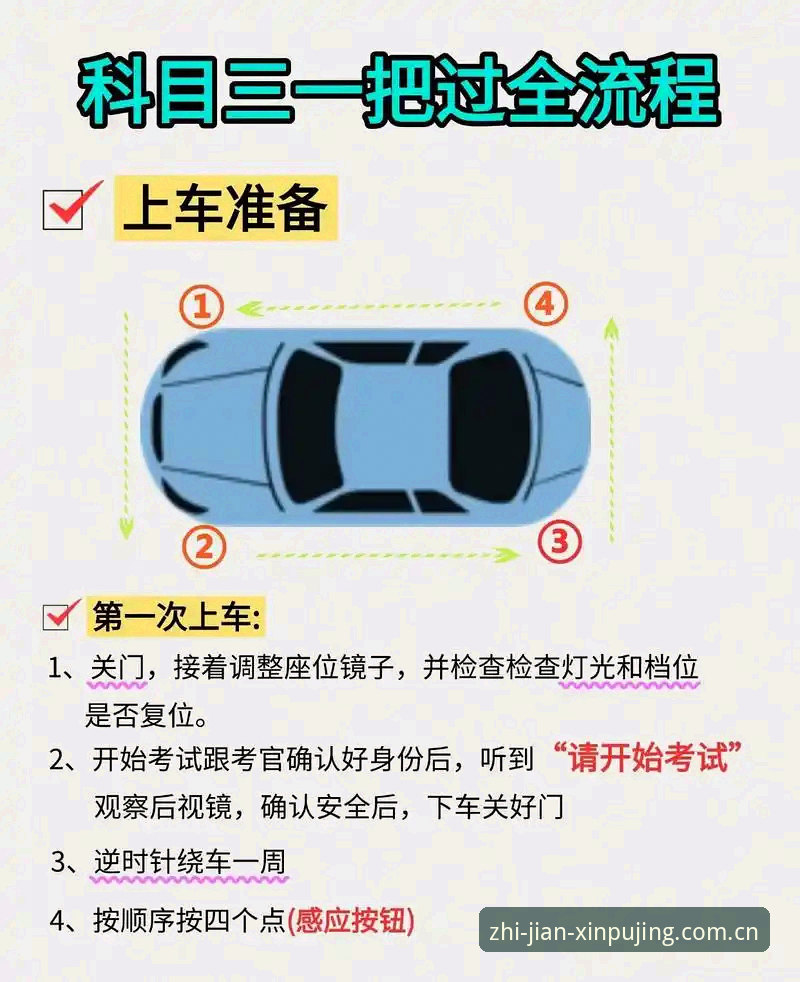 新莆京体育网页登录实操教程：别急着输密码，先搞懂这三件事